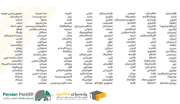 کشورهایی با قابلیت استعلام مدرک گواهینامه اپراتوری لیفتراک
