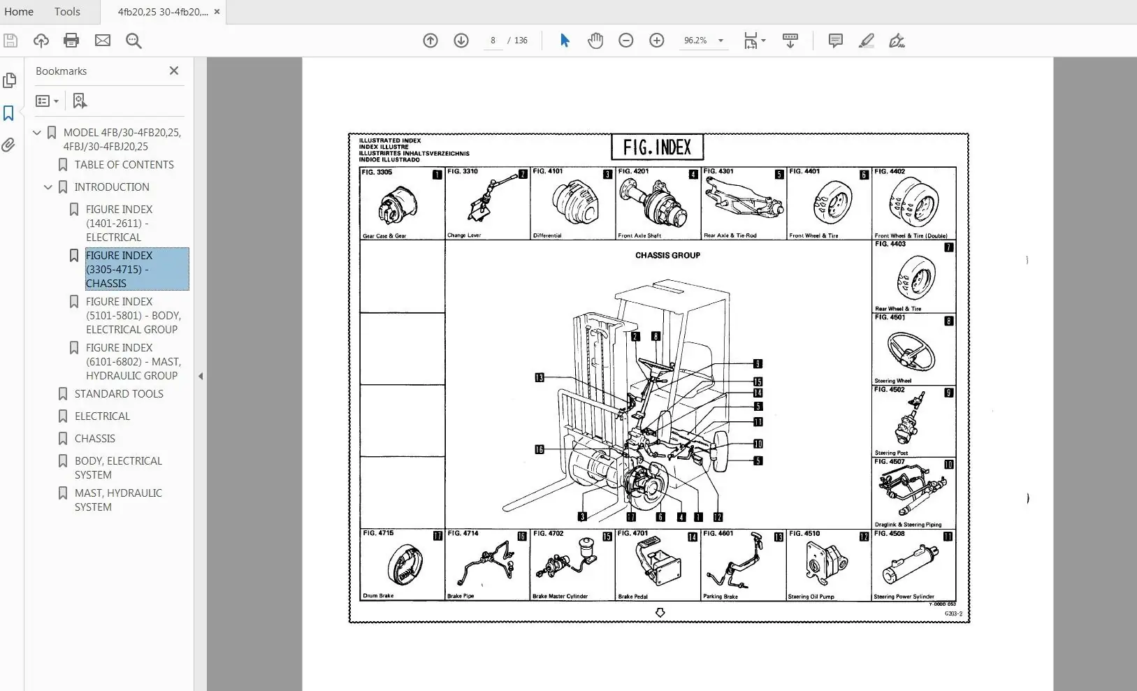 نقشه فنی و دیاگرام قطعات لیفتراک تویوتا