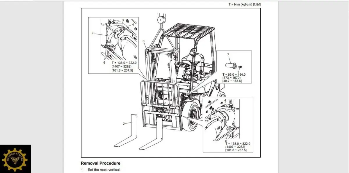 شماتیک فنی لیفتراک تویوتا و محل قرارگیری قطعات اصلی